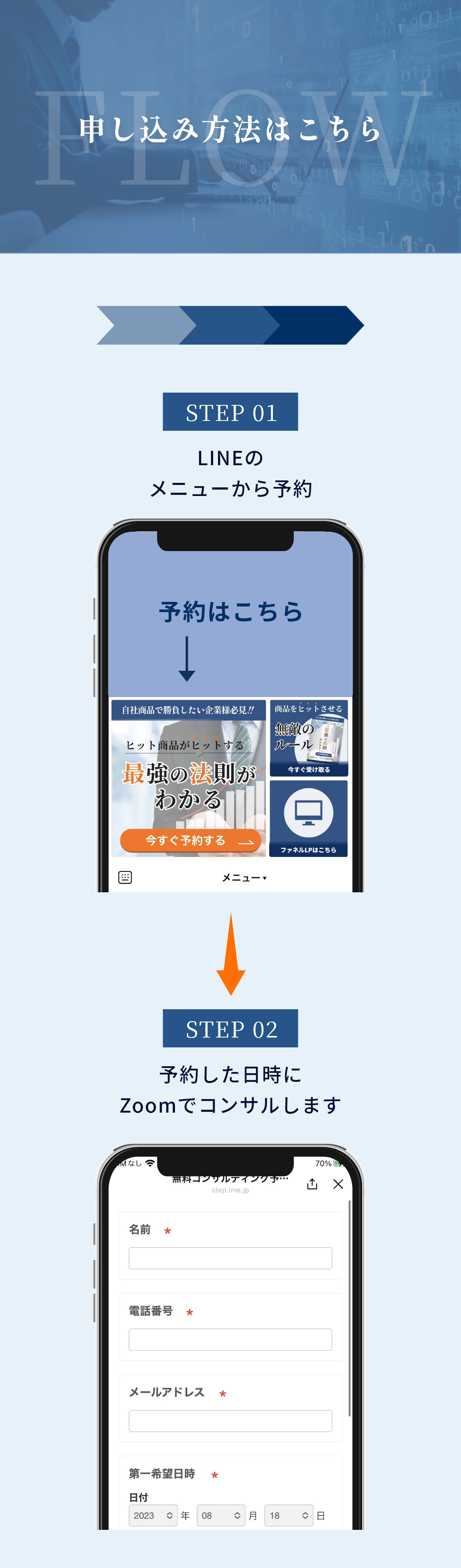 申し込み方法はこちら